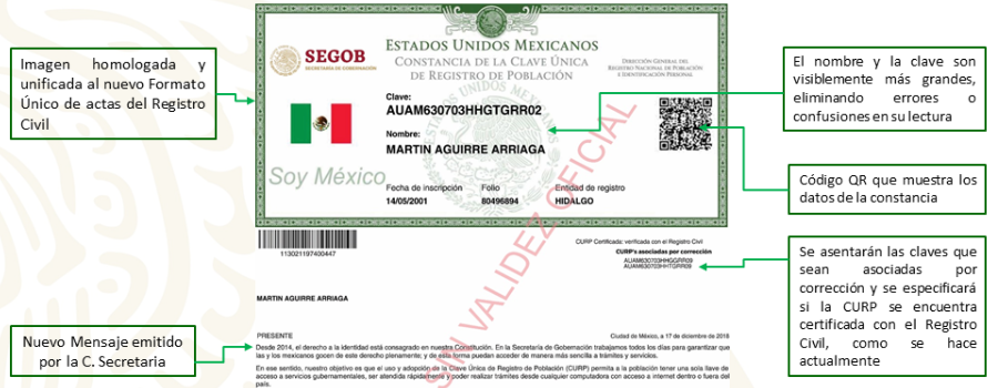 Example of Mexico's La Clave Única de Registro de Población (CURP) with green border and explanations in Spanish of each element.